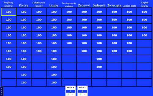 Rys. 13. Ekran główny z kategoriami i punktacją w grze JeopardyLabs