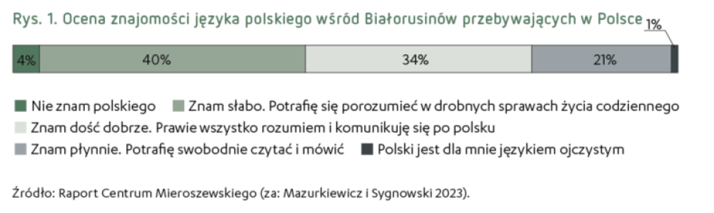 Rys1_Kaleta